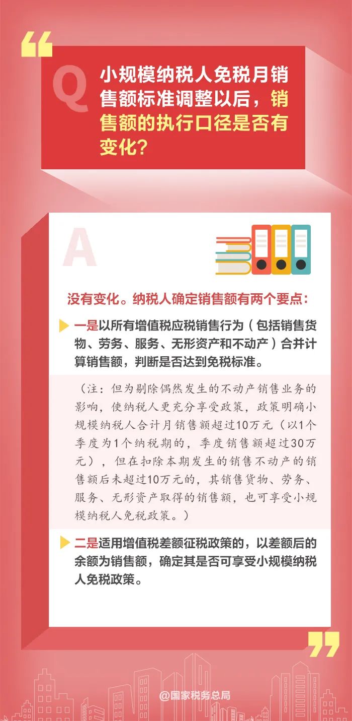 @小规模纳税人 一组图了解减免增值税政策要点