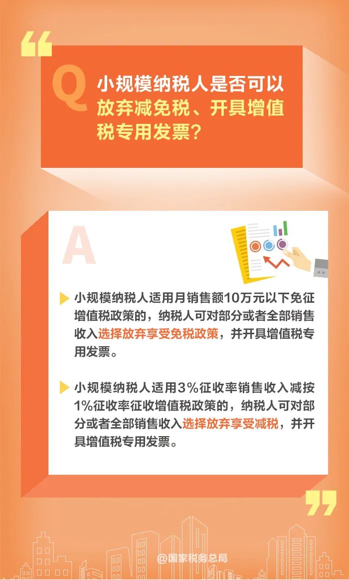 @小规模纳税人 一组图了解减免增值税政策要点