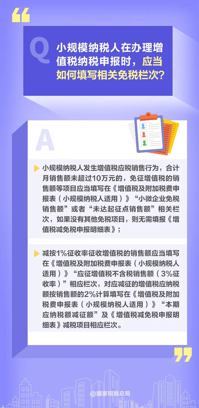 @小规模纳税人 一组图了解减免增值税政策要点