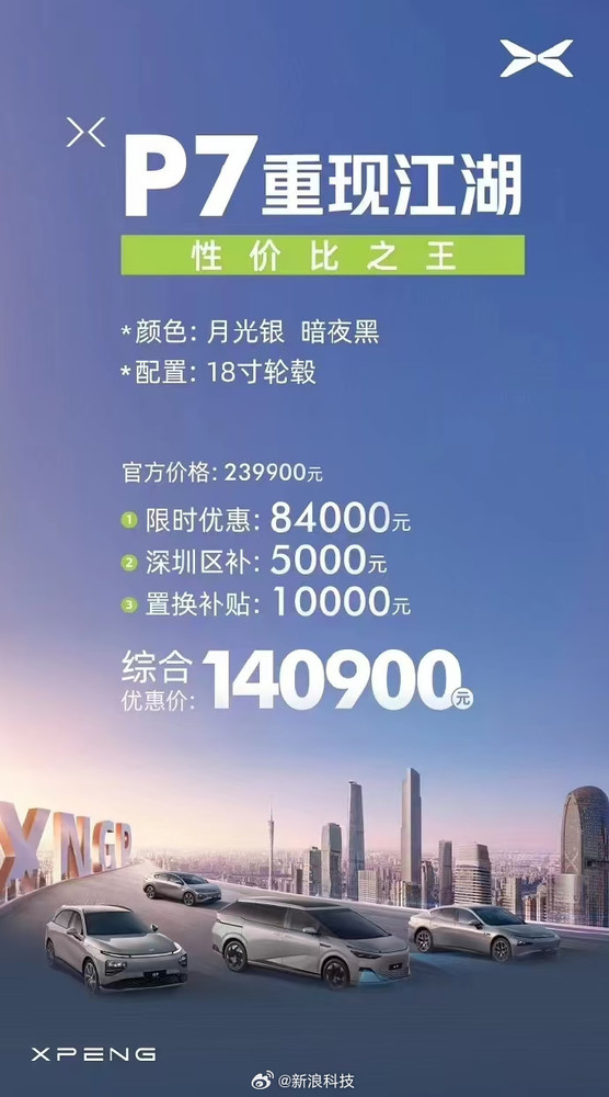 小鹏销售回应P7降至14万起：2023款车型综合补贴价