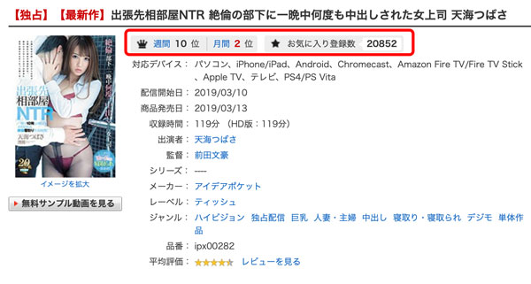 天海つばさ(天海翼)作品IPX-282介绍及封面预览