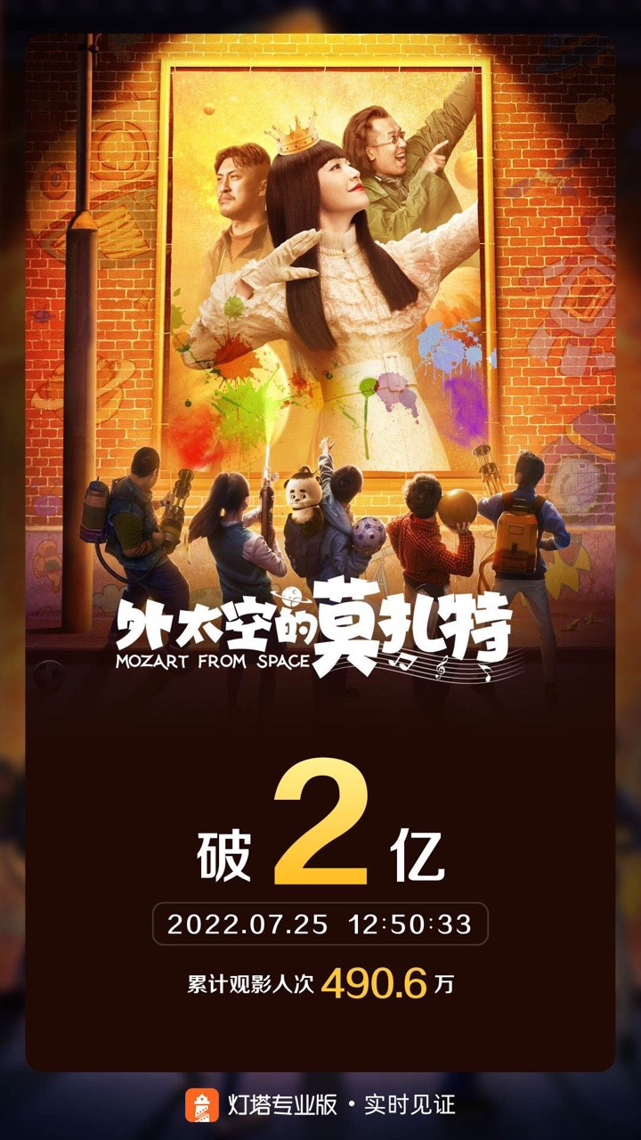 电影《外太空的莫扎特》票房破2亿 淘票票评分9.0