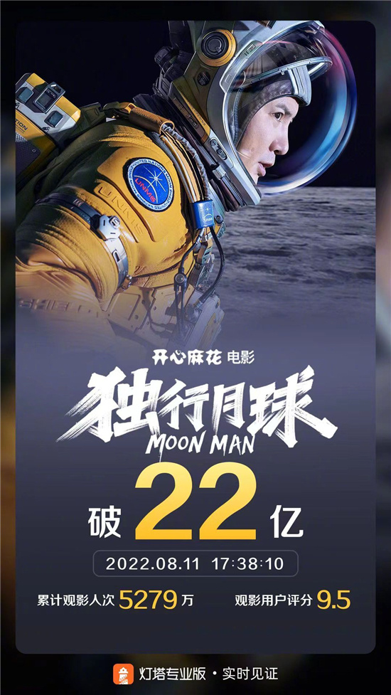 沈腾马丽主演《独行月球》曝片段 总票房破22亿