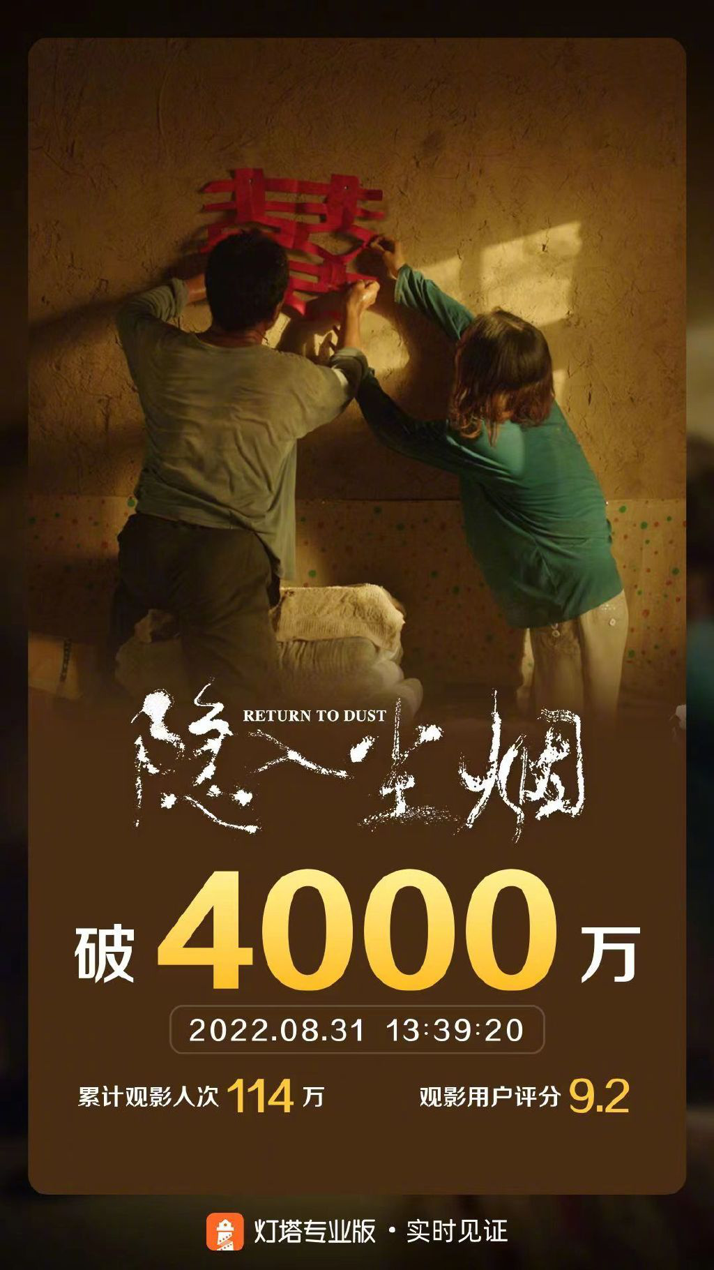 热度高涨！海清主演《隐入尘烟》票房破4000万