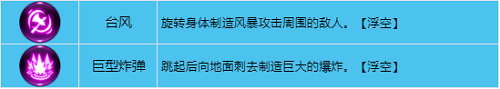 龙之谷世界战士的技能怎么加点？龙之谷世界战士技能加点攻略