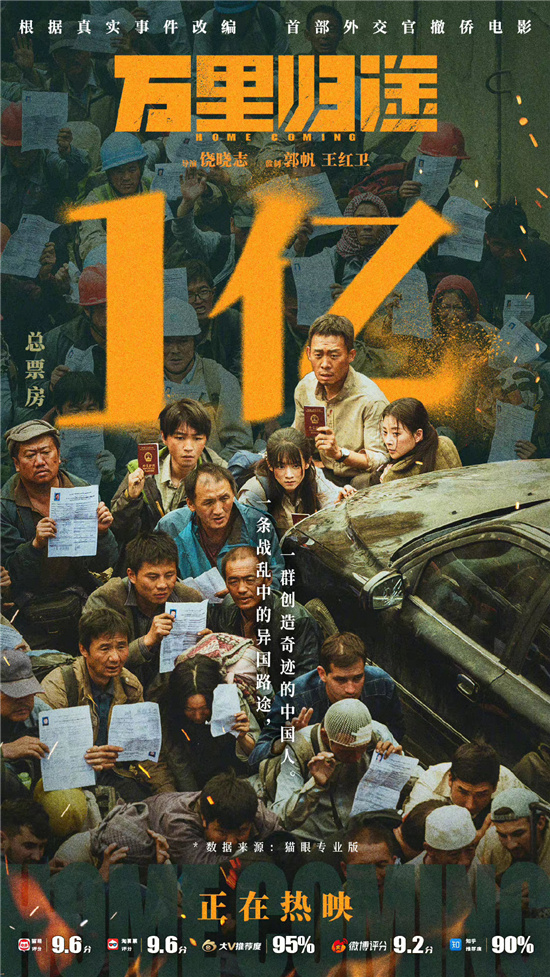 《万里归途》票房破亿 官宣将在全球范围内上映