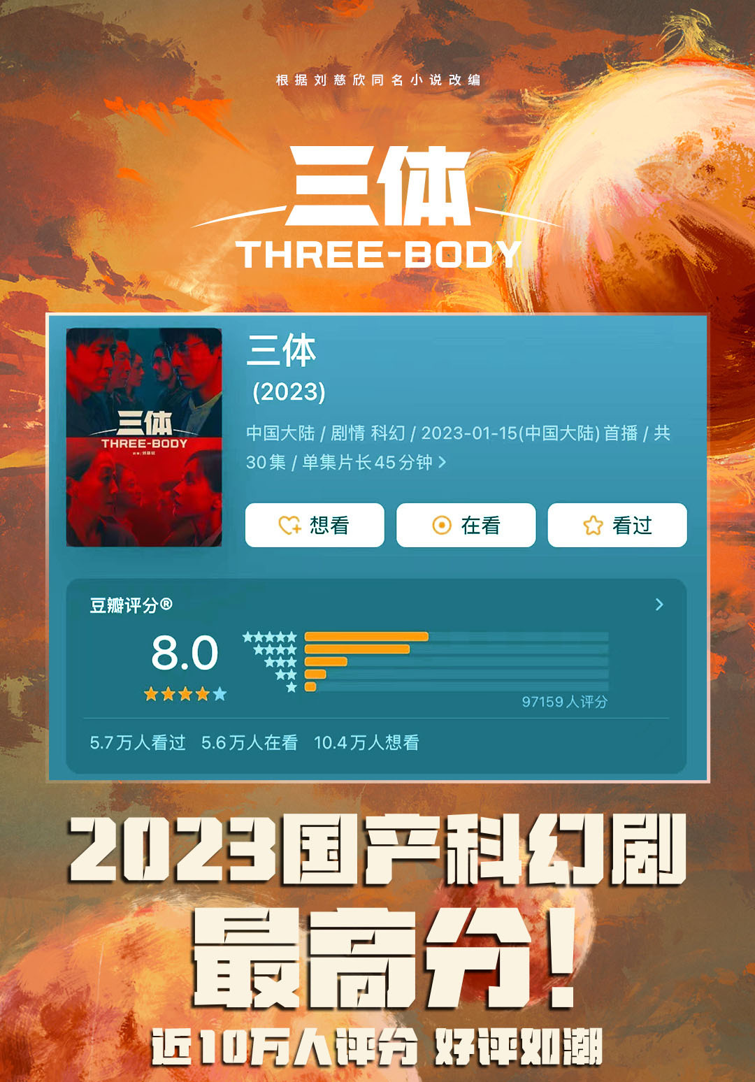 2023国产科幻剧最高分！剧版《三体》正式开分