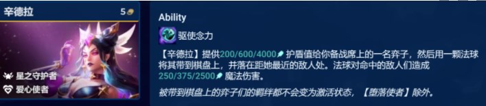 云顶之弈s8.5动态防御机器人怎么玩？云顶之弈动态防御机器人阵容推荐