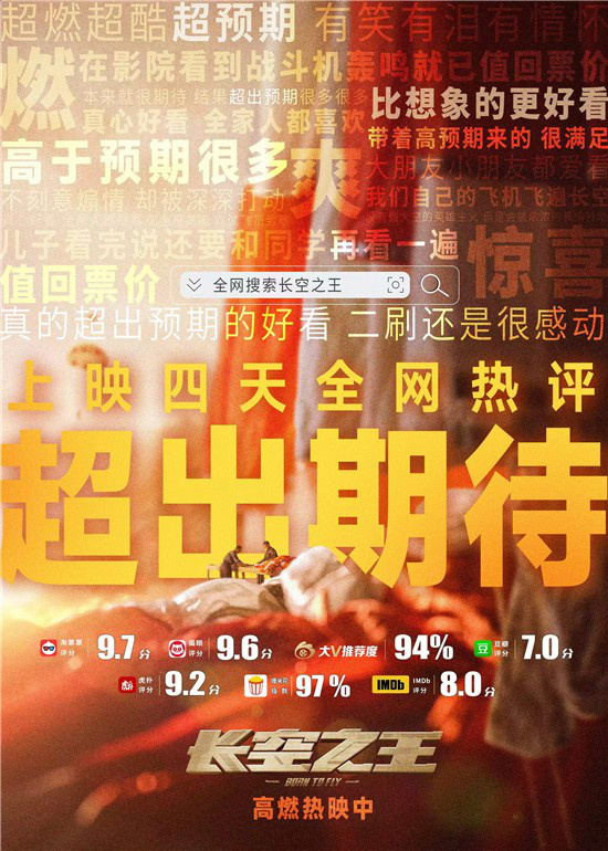 《长空之王》单日票房破亿 主创解读僚机的含义