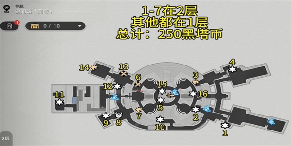 崩坏星穹铁道黑塔空间站宝箱在哪收集？塔空间站宝箱全收集攻略