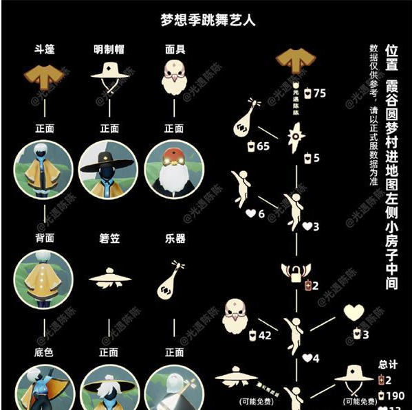 光遇复刻最新消息 10.19光遇道袍复刻兑换图