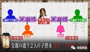 今井梦露（今井メロ）从“日本之光”到“全民耻辱”日本冬奥代表下海拍片!