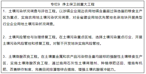 《云南省生态文明建设排头兵规划（2021—2025年）》发布！