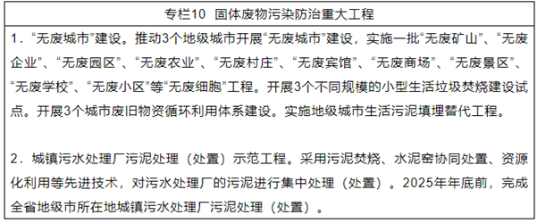 《云南省生态文明建设排头兵规划（2021—2025年）》发布！