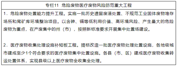 《云南省生态文明建设排头兵规划（2021—2025年）》发布！