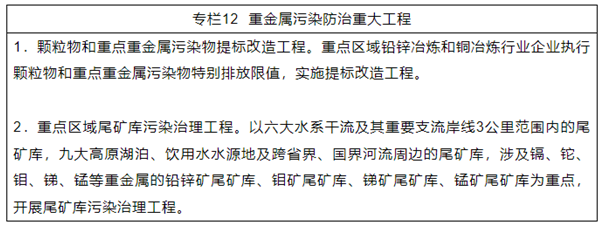 《云南省生态文明建设排头兵规划（2021—2025年）》发布！