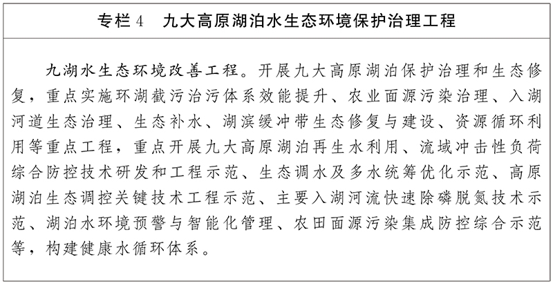 云南省印发“十四五”环保产业发展规划，重点发展领域看这里！