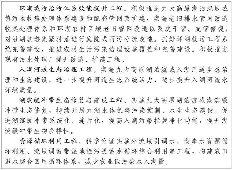 云南省印发“十四五”环保产业发展规划，重点发展领域看这里！