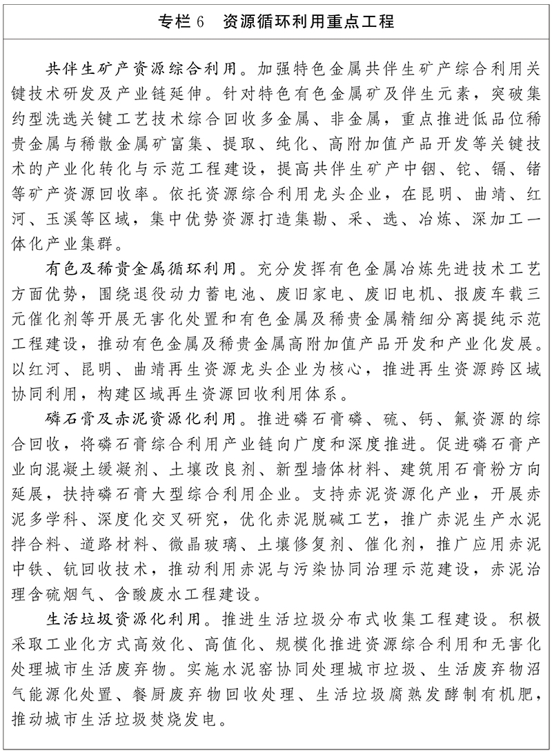 云南省印发“十四五”环保产业发展规划，重点发展领域看这里！