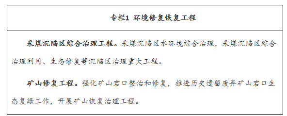 《淮南市“十四五”生态环境保护规划》印发