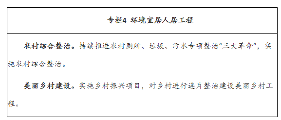 《淮南市“十四五”生态环境保护规划》印发