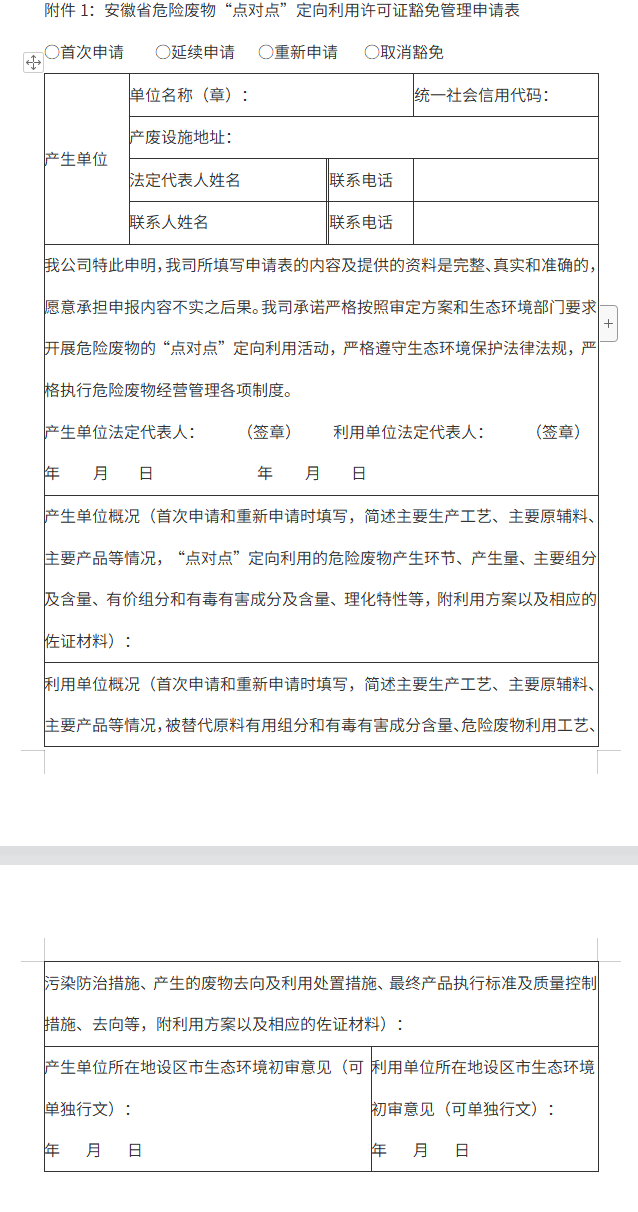 安徽省生态环境厅关于印发《安徽省危险废物“点对点”定向利用许可证豁免管理实施方案（试行）》的通知