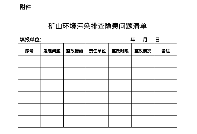 《盐城市矿山环境污染排查整治行动工作方案》发布!