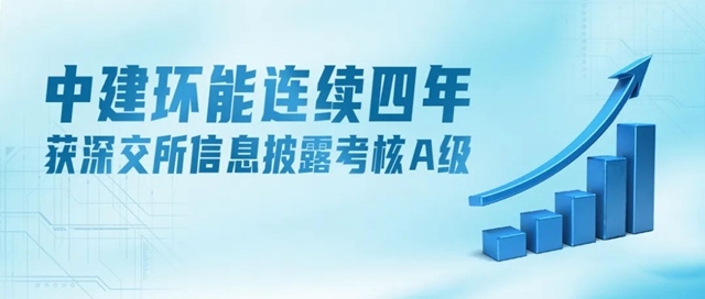 中建环能连续四年获深交所信息披露考核A级