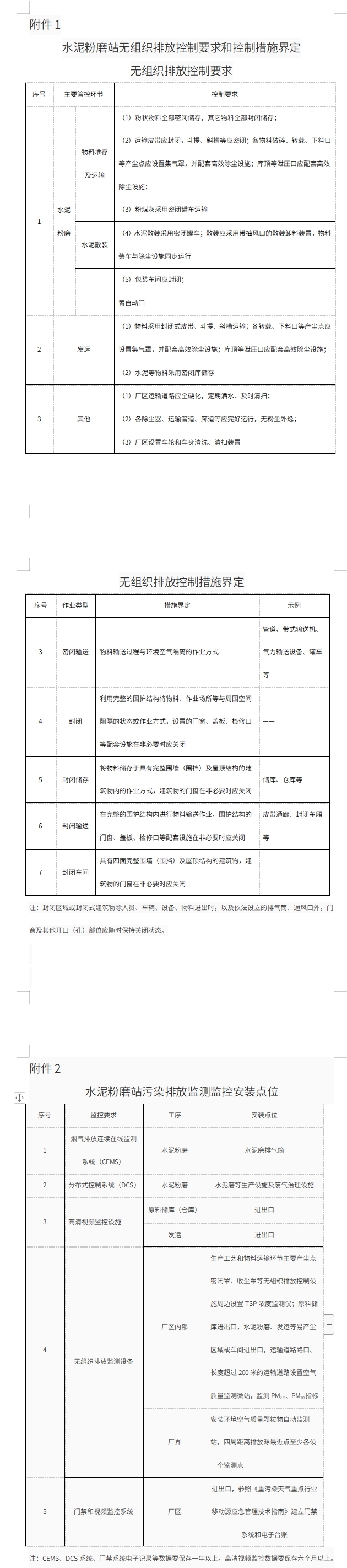 《威海市水泥行业超低排放改造实施方案 》发布