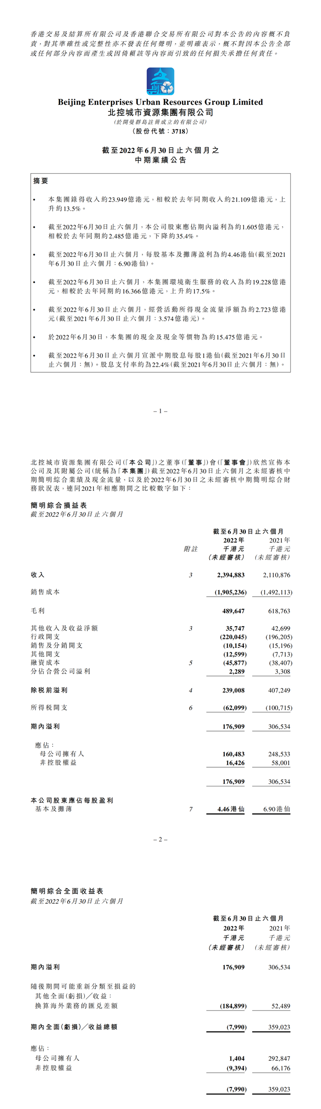 北控城市资源2022年中报：营收增长13.45%