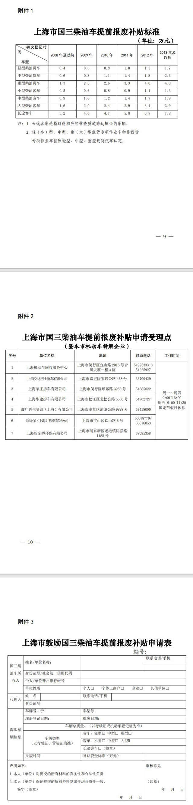 关于发布《上海市进一步鼓励国三柴油车提前报废补贴实施办法》的通知