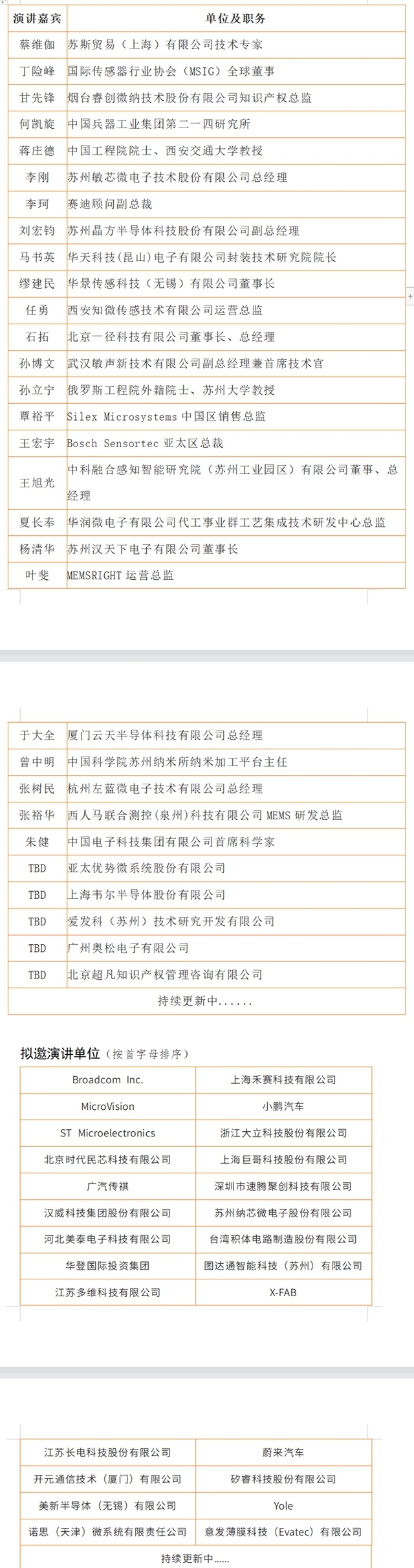 抢先看！第四届中国MEMS制造大会暨微纳制造与传感器展览会最新进展