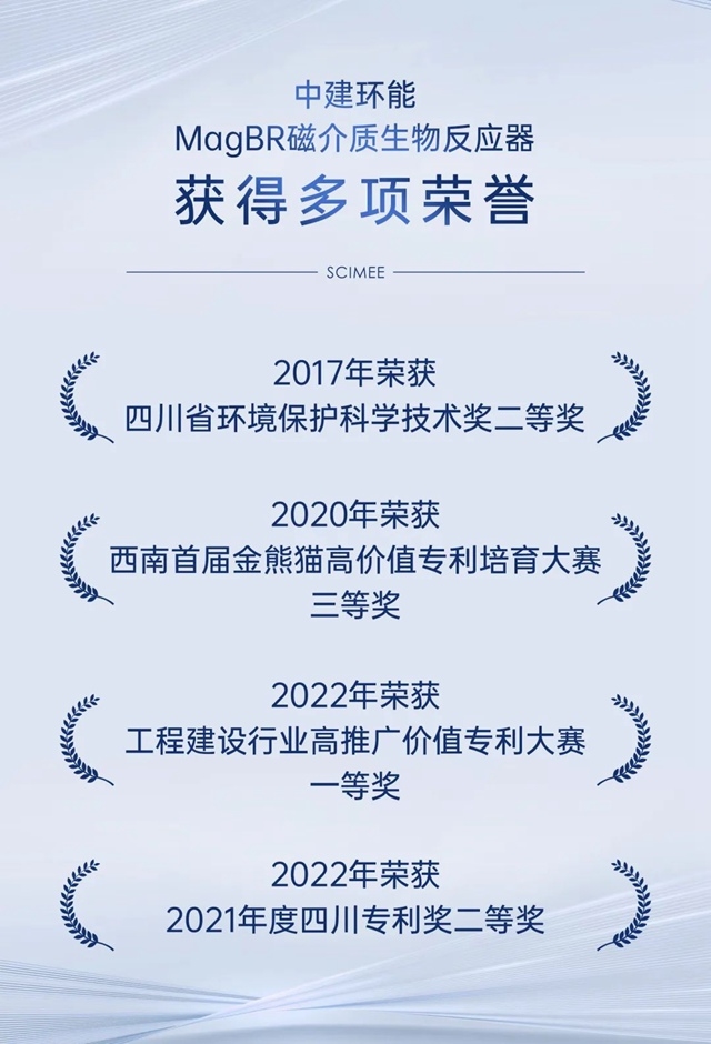 成功案例丨中建环能用科技服务美丽乡村