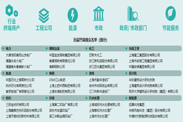 2023中国（济南）国际化工泵阀及管道展览会明年3月举办