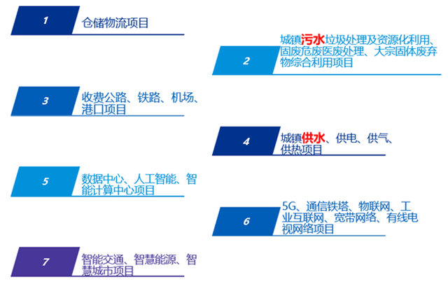 毕马威李炜：在水务一体化趋势下，地方水司如何实现转型战略？