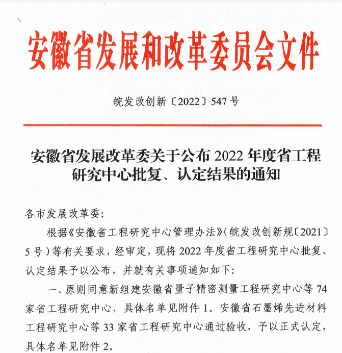 同兴环保荣获“2022年度安徽省绿色工厂”等多项荣誉