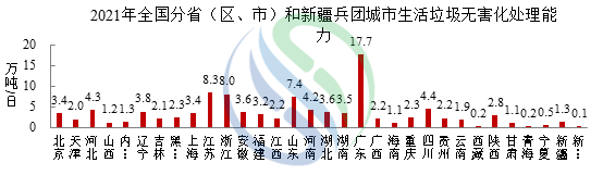 上市环保企业爱在哪里扎堆？空间分布特征有何规律？