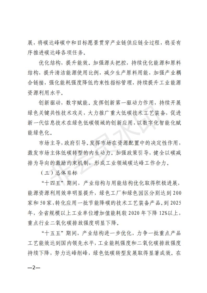 江西省工业领域碳达峰实施方案出炉！