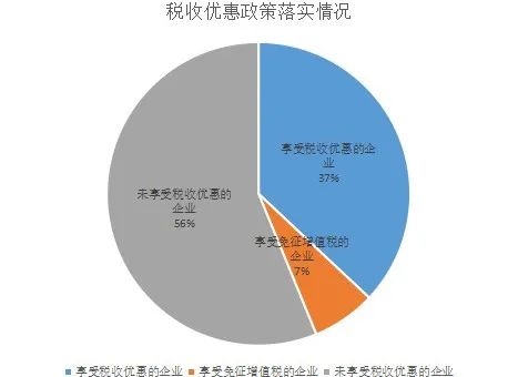 二十大已开幕！环保行业“钱景”如何？值得你去重点关注