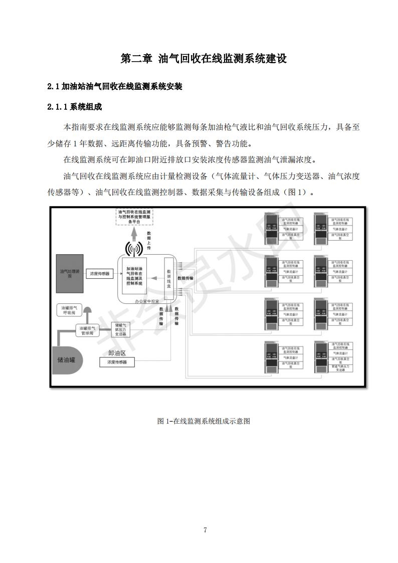 宁夏印发加油站油气回收在线监测系统建设与验收技术指南