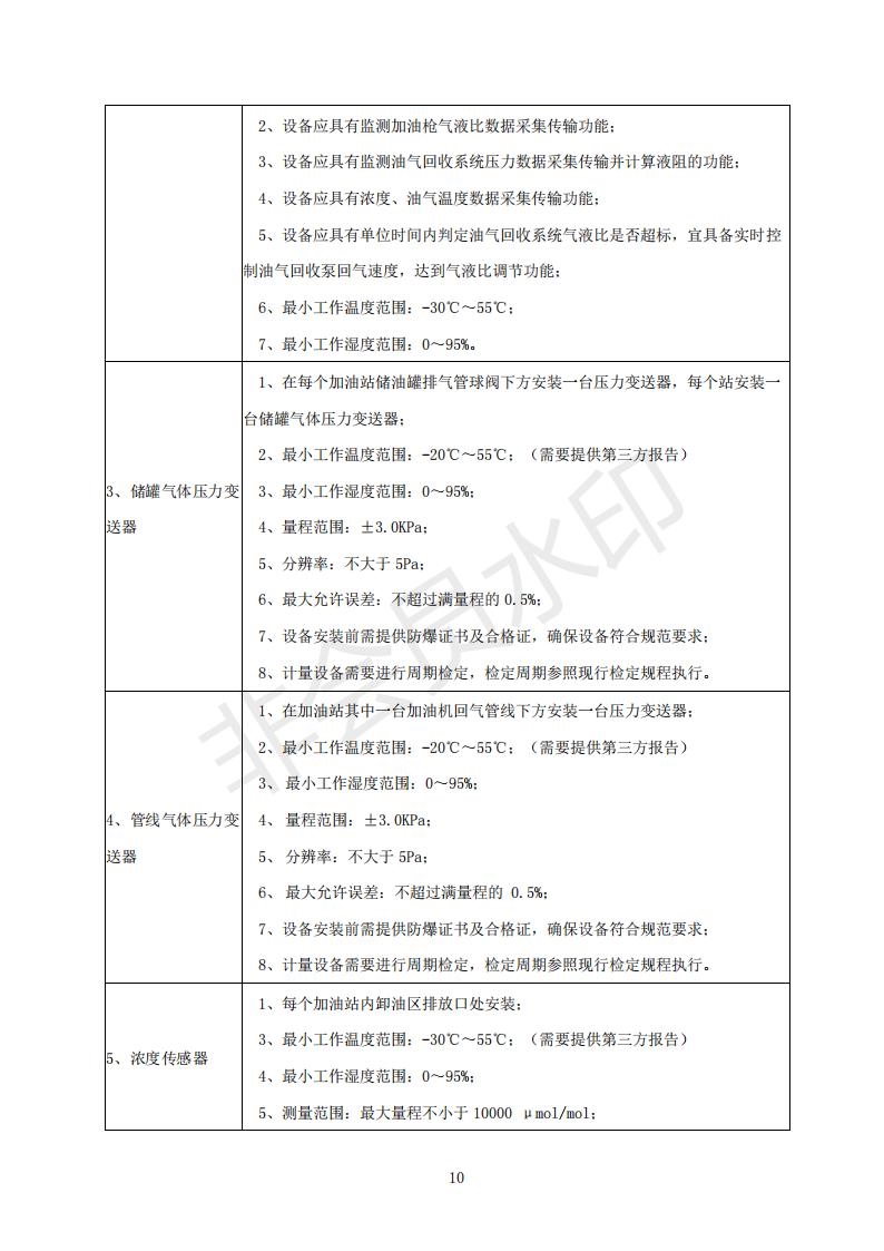 宁夏印发加油站油气回收在线监测系统建设与验收技术指南