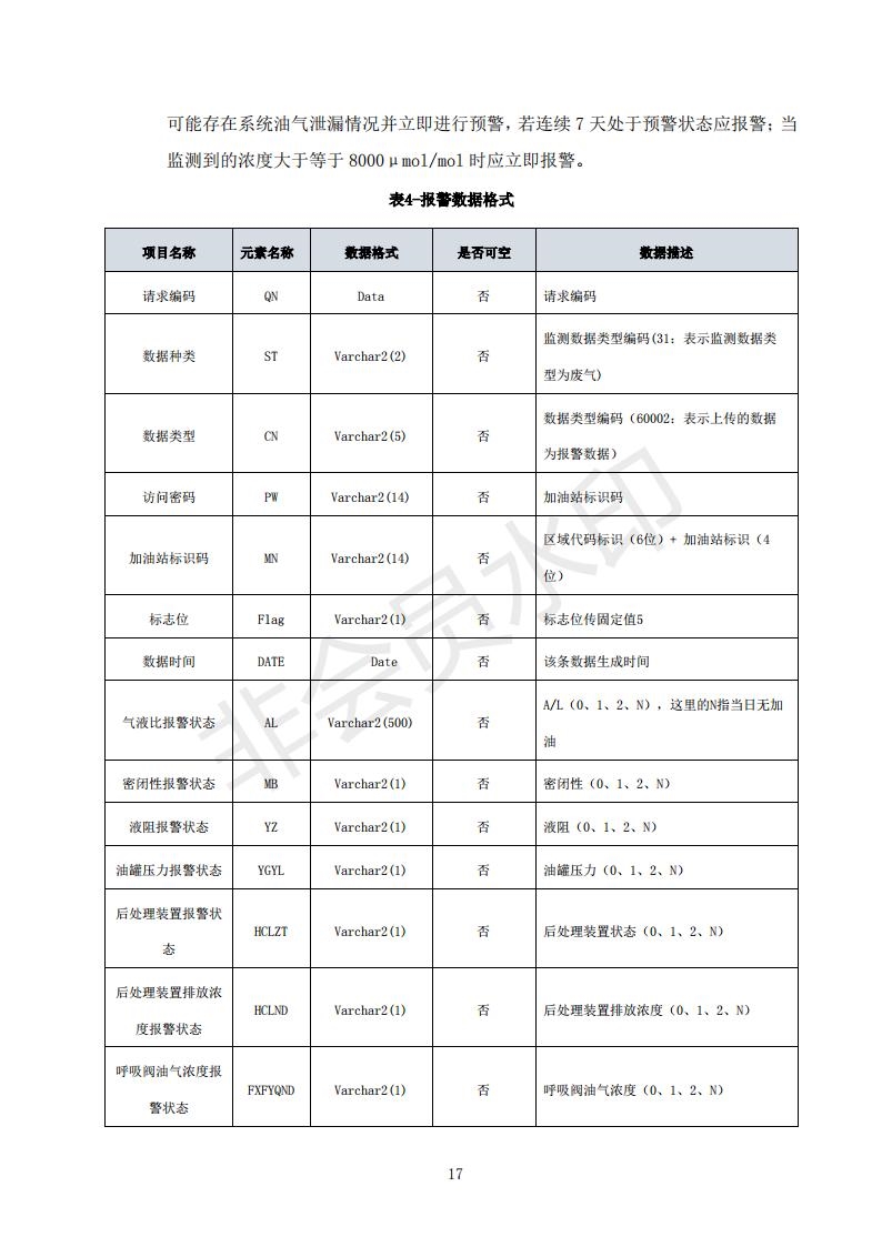 宁夏印发加油站油气回收在线监测系统建设与验收技术指南