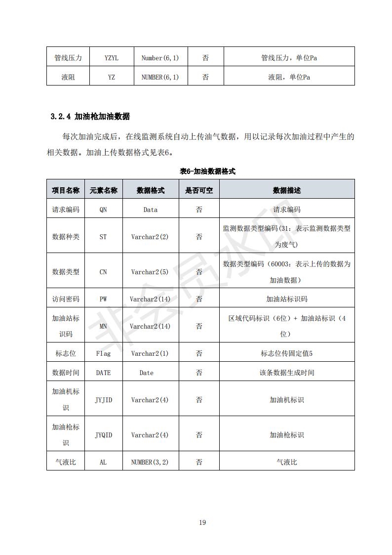 宁夏印发加油站油气回收在线监测系统建设与验收技术指南