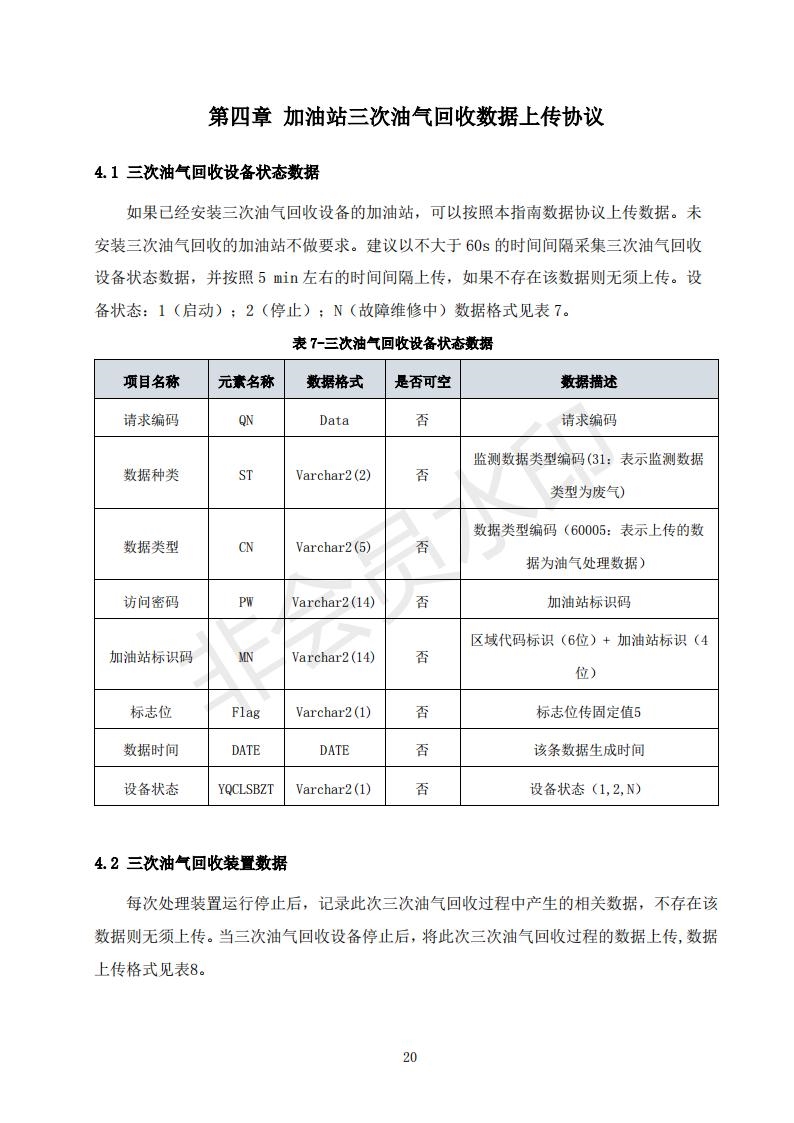 宁夏印发加油站油气回收在线监测系统建设与验收技术指南