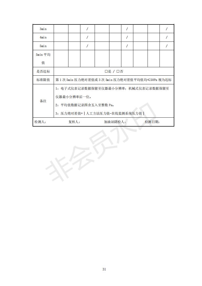 宁夏印发加油站油气回收在线监测系统建设与验收技术指南