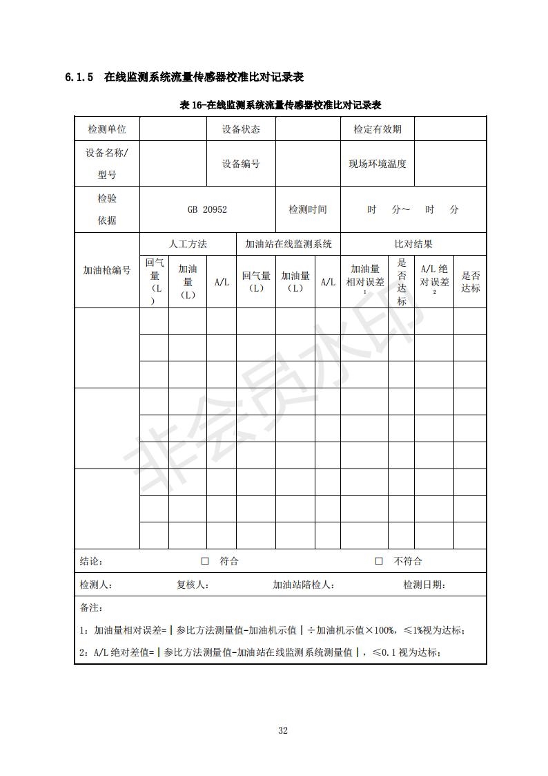 宁夏印发加油站油气回收在线监测系统建设与验收技术指南