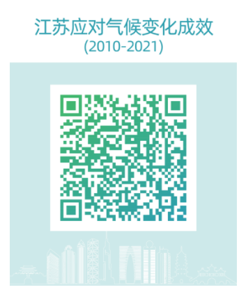 《江苏应对气候变化成效（2010-2021）》报告发布