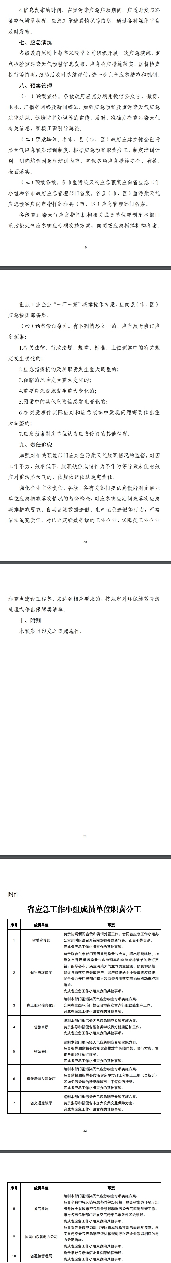 关于公开征求《山东省重污染天气应急预案（2022年修订版）（征求意见稿）》修改意见建议的函