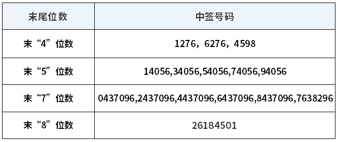 面向科创板、北交所！赛恩斯、广德环保“上市寻机”！