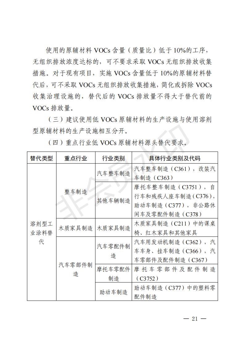 浙江省臭氧污染防治攻坚三年行动方案印发